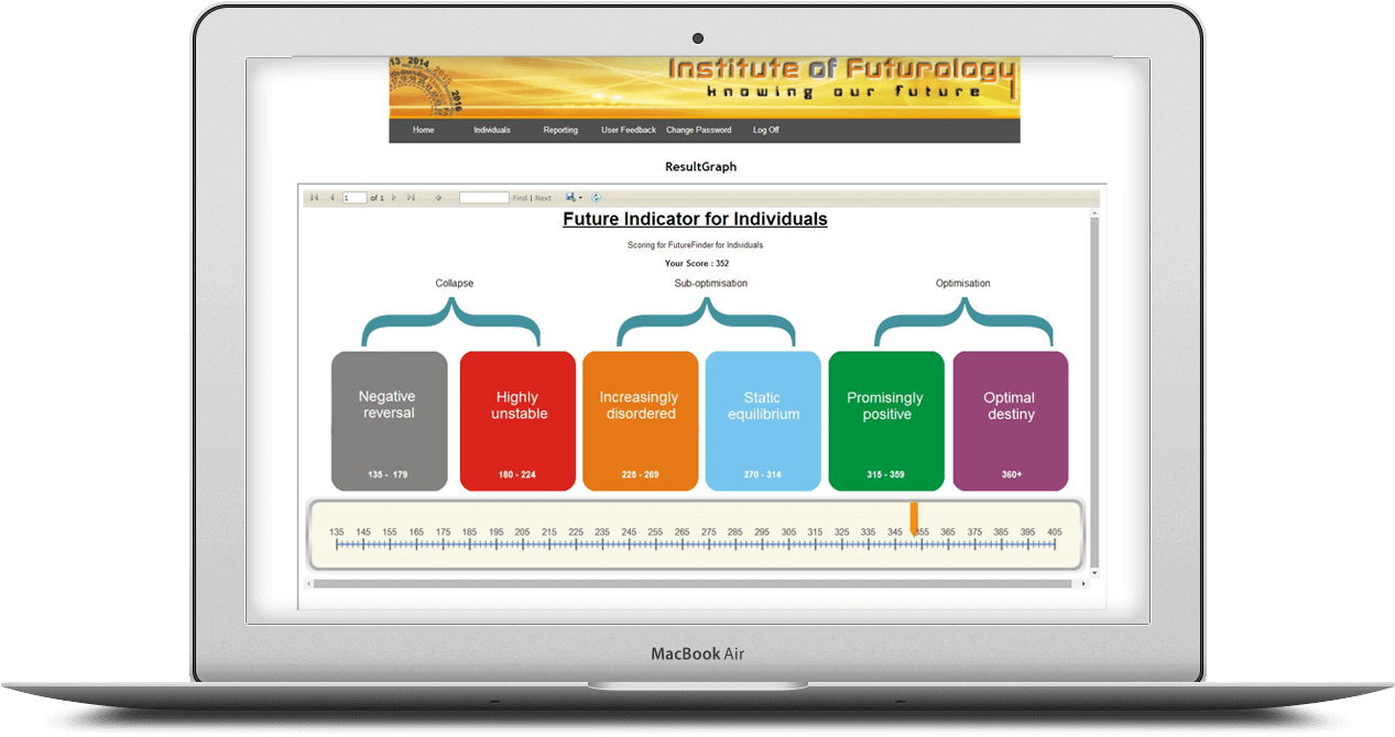 FutureFinder